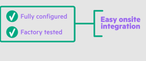 easy onsite integration